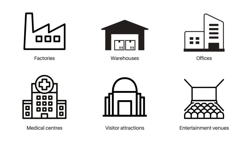 Workplace environments to suit use of Safe Distance social distance monitor - factories, warehouses, offices, medical centres, visitor attractions and entertainment venues
